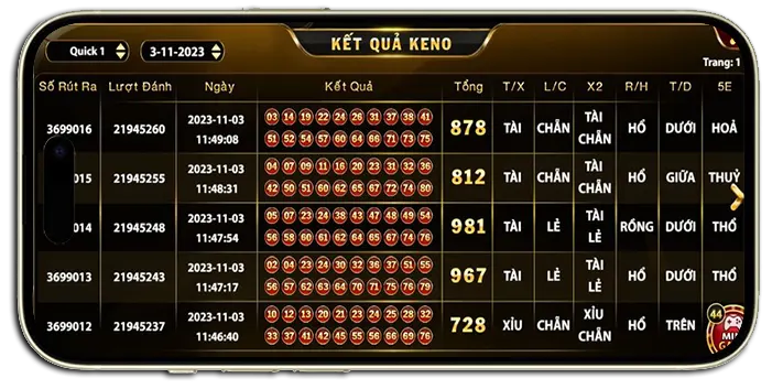 Kết quả các ván cược được cập nhật thường xuyên tại Keno Go88