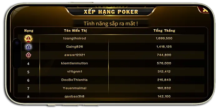 Bảng xếp hạng người chơi poker Go88